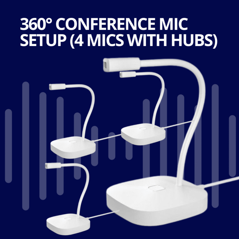 360° Conference Mic Setup